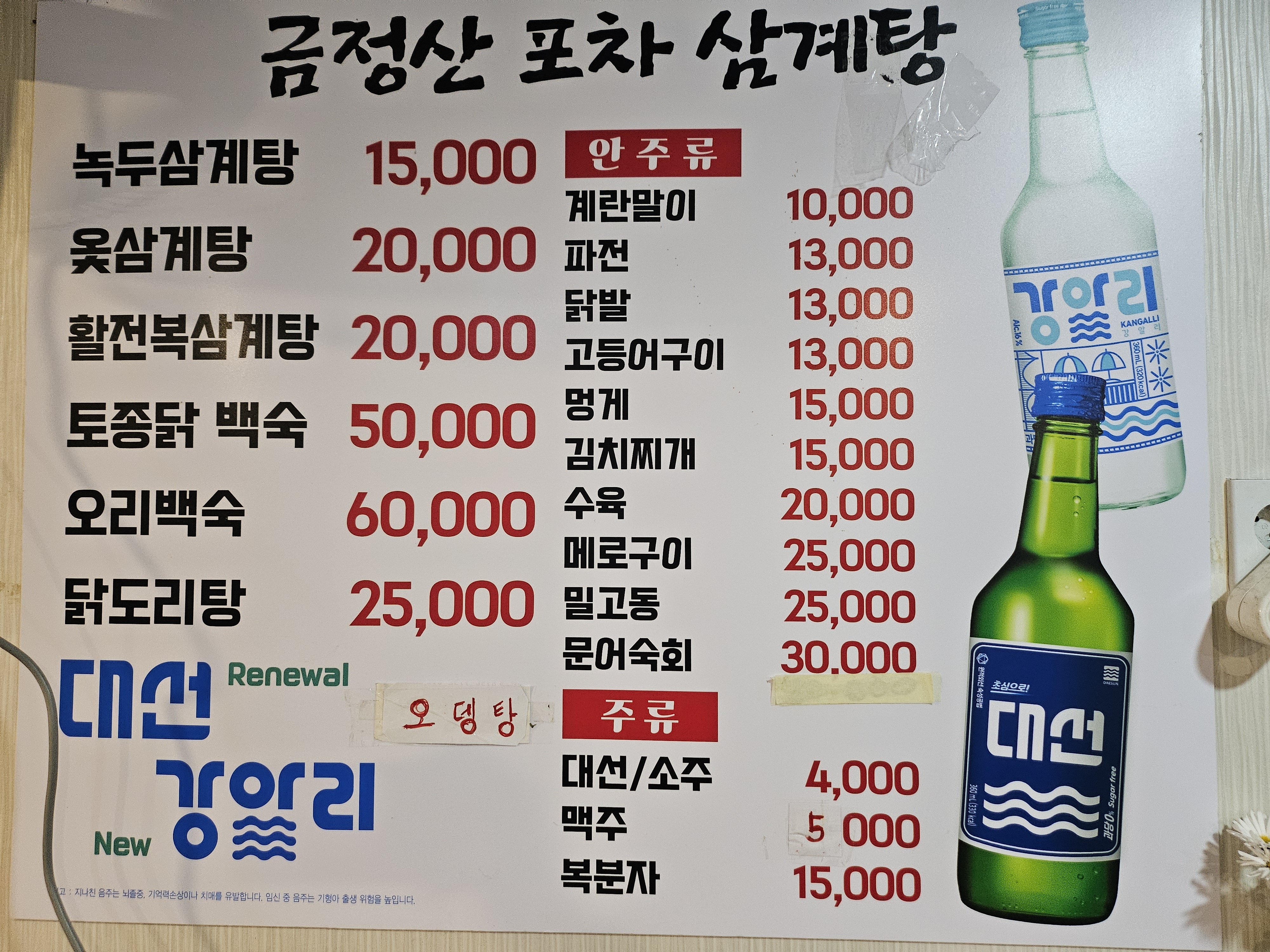 요약 정보 이미지