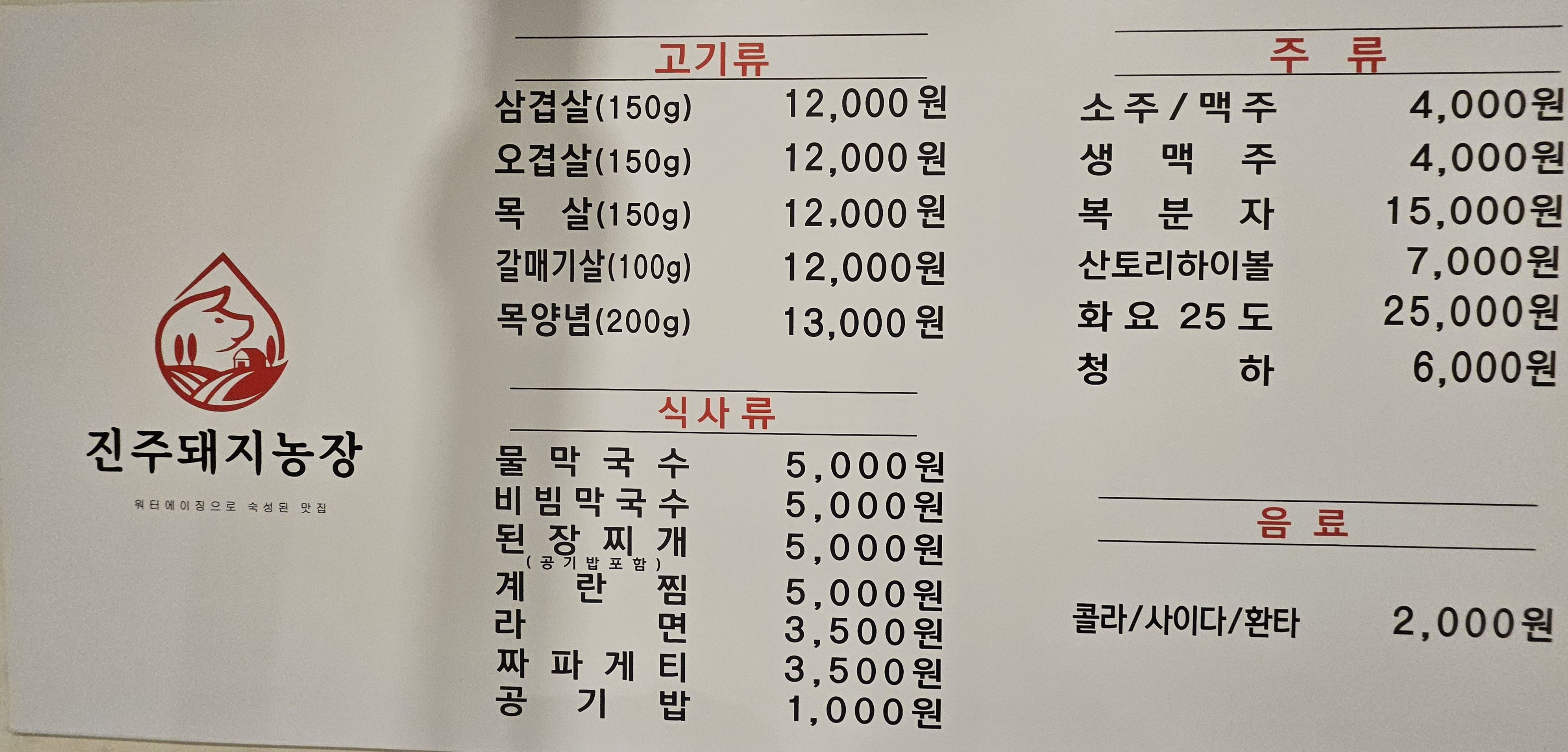진주돼지농장