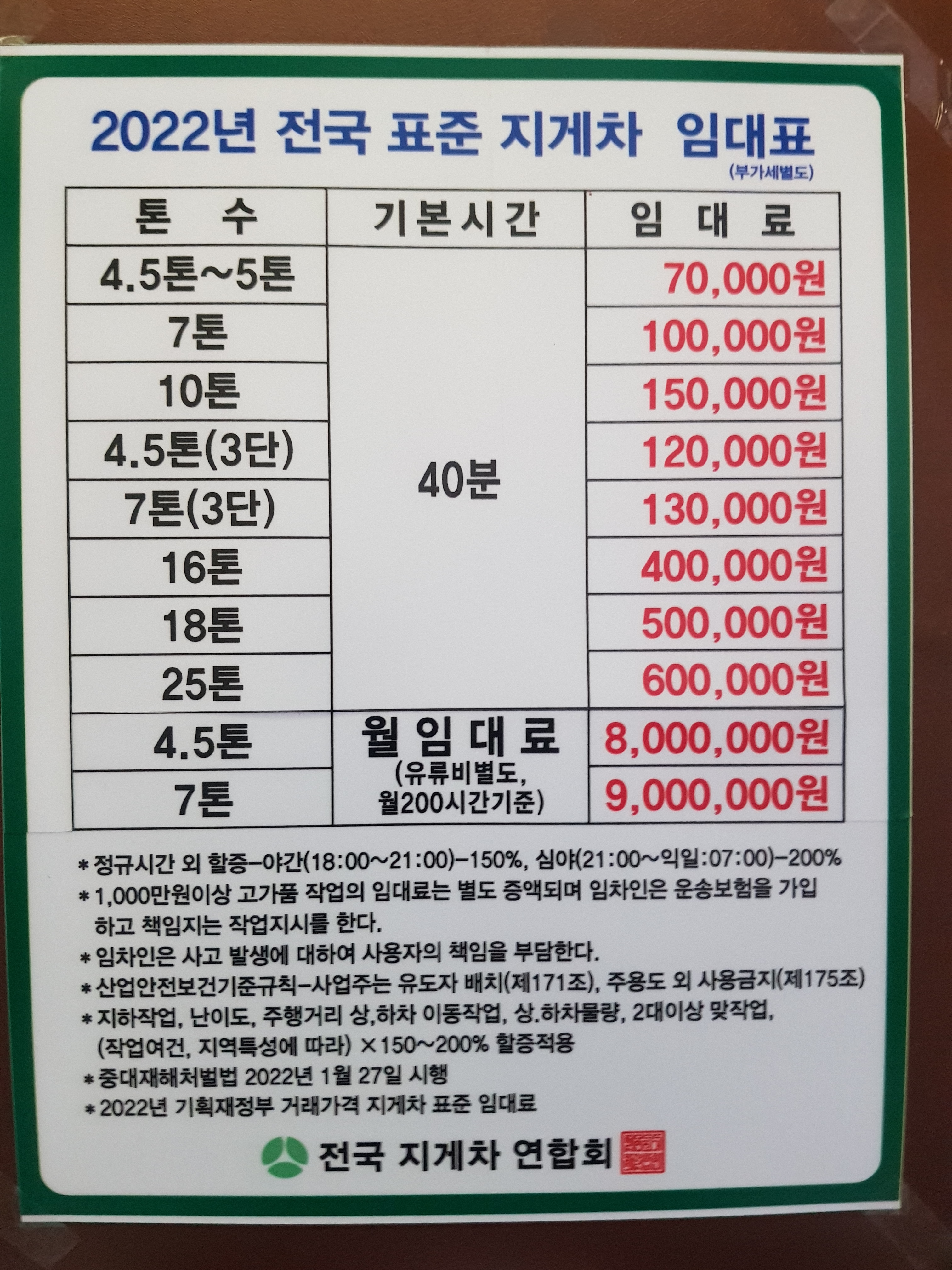 연안중기