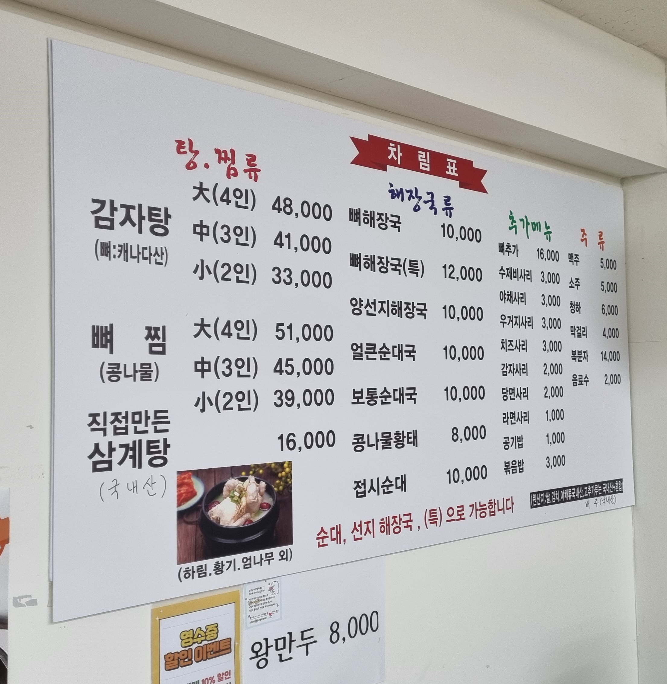 요약 정보 이미지