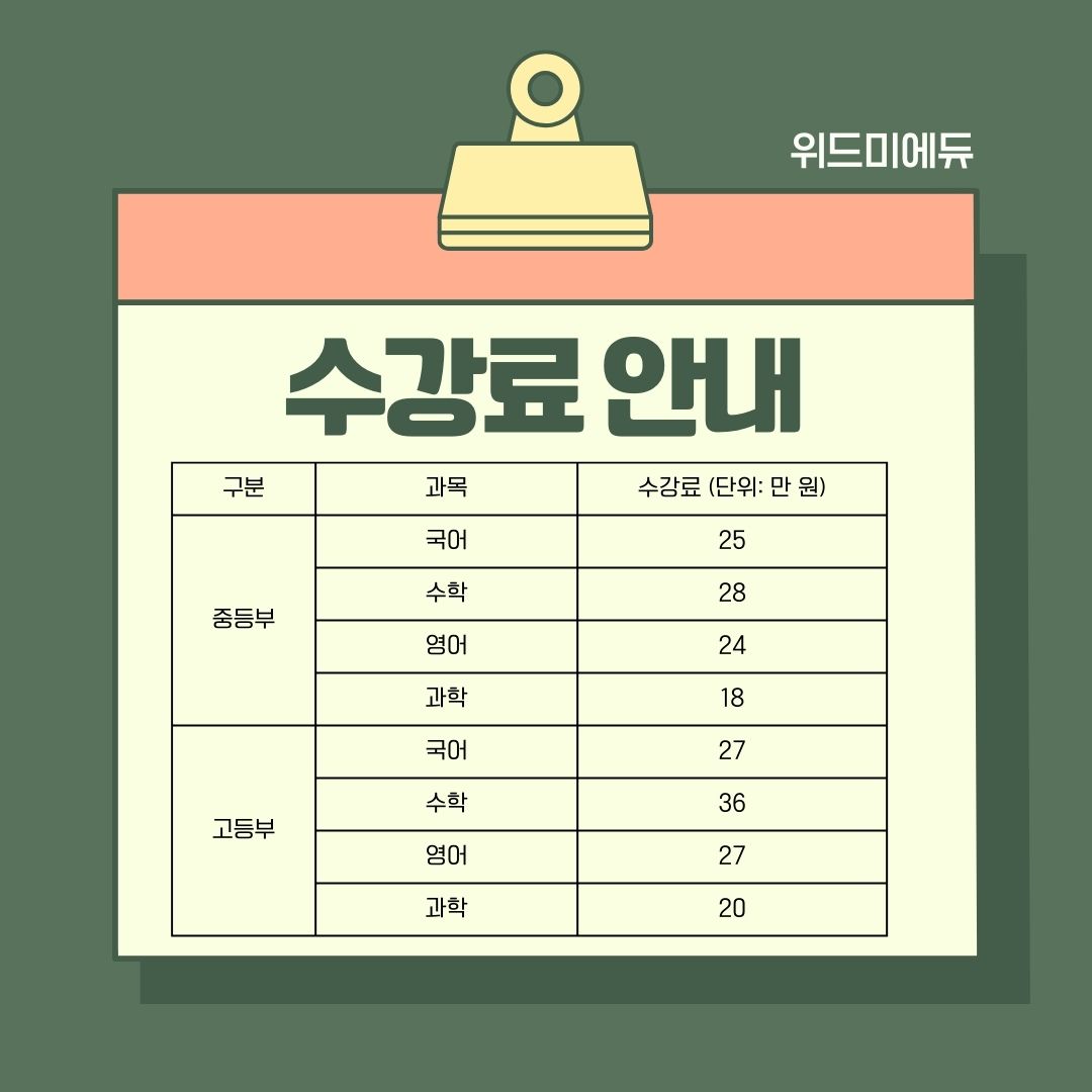 위드미에듀학원