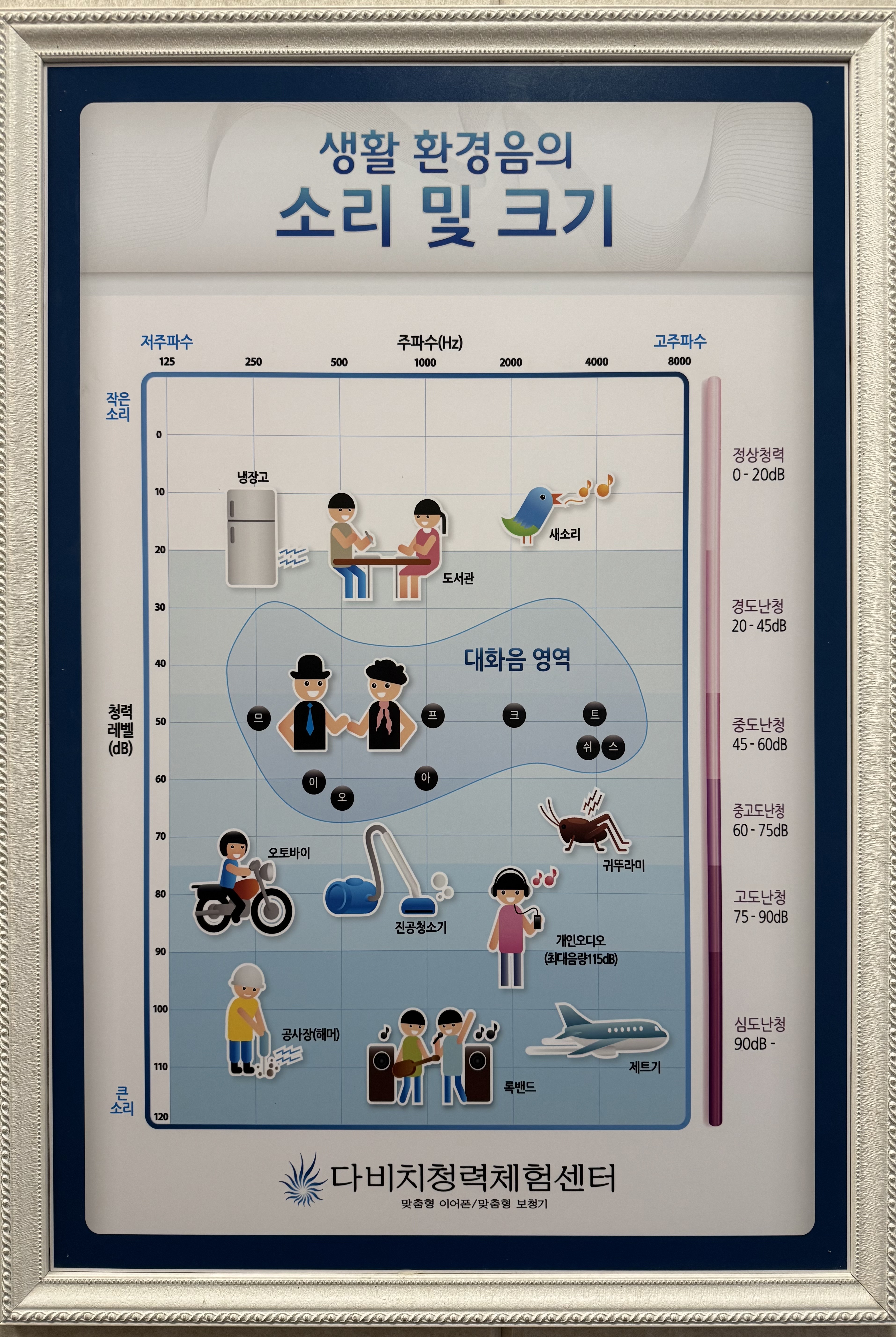 다비치히어링 순천연향점 대표 이미지