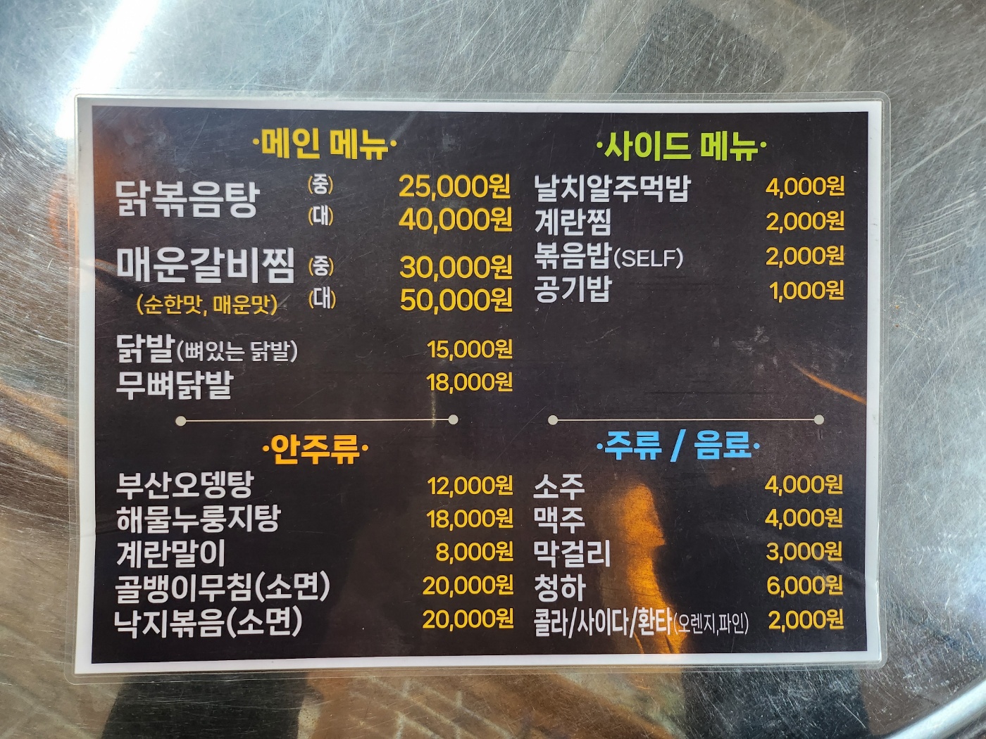 여울목