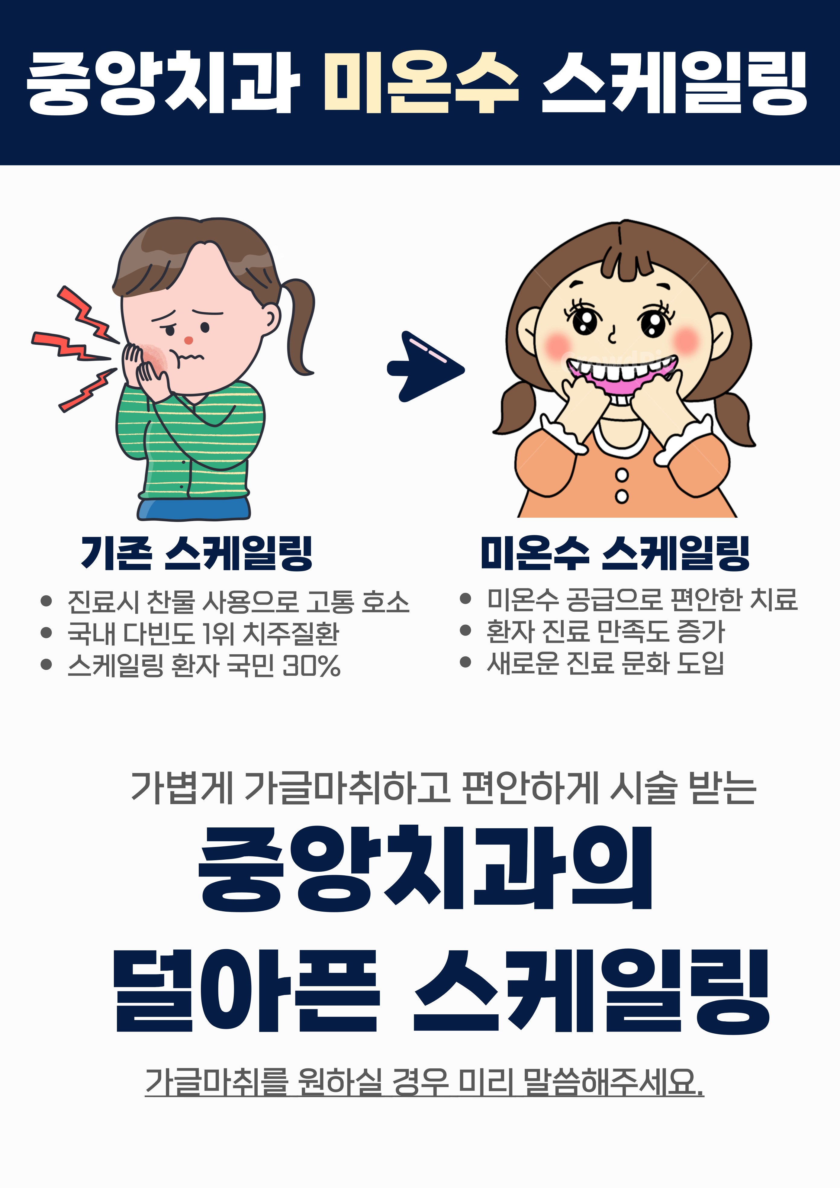 중앙치과의원