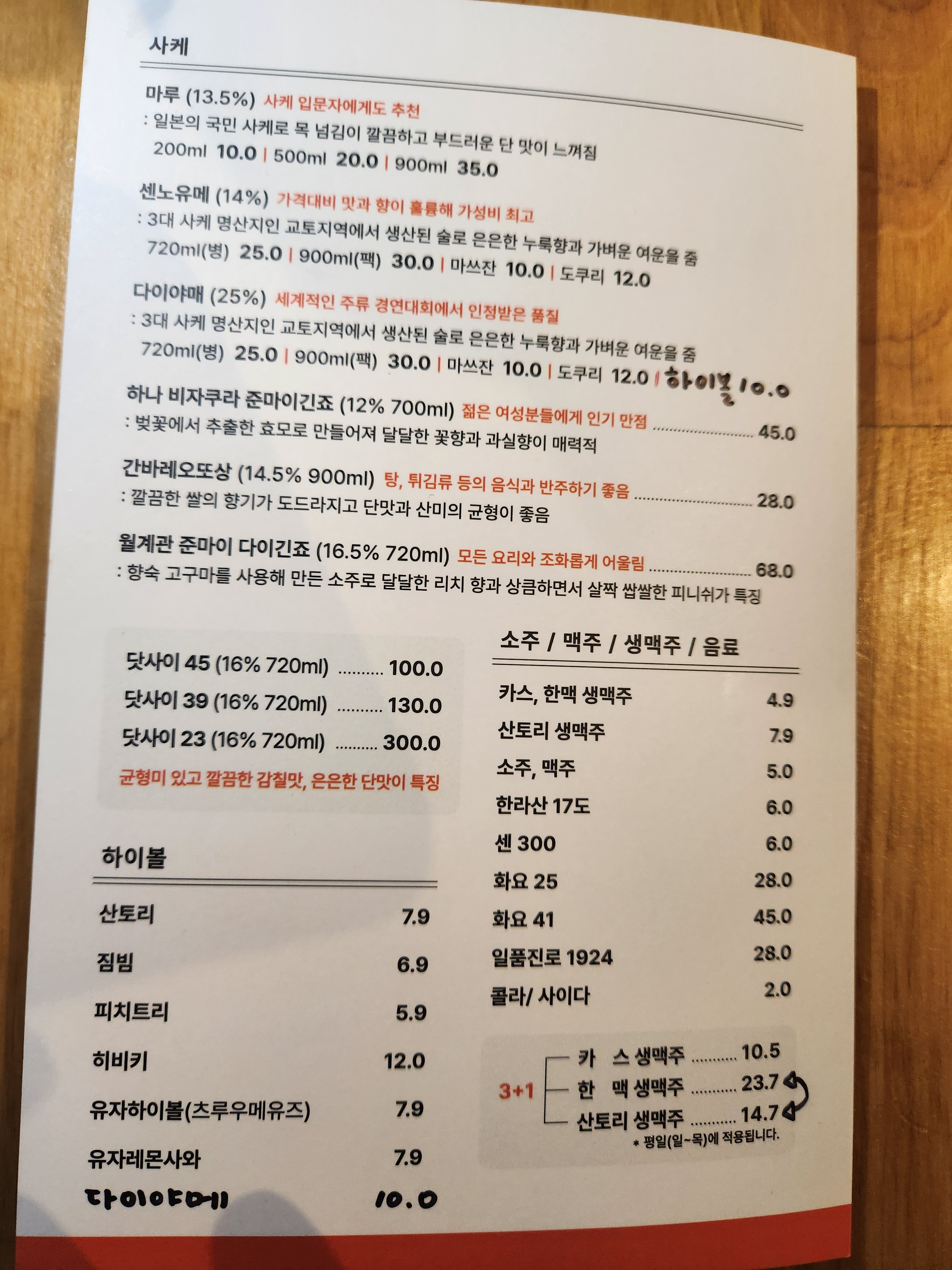 옷톳토로바다야끼 전포