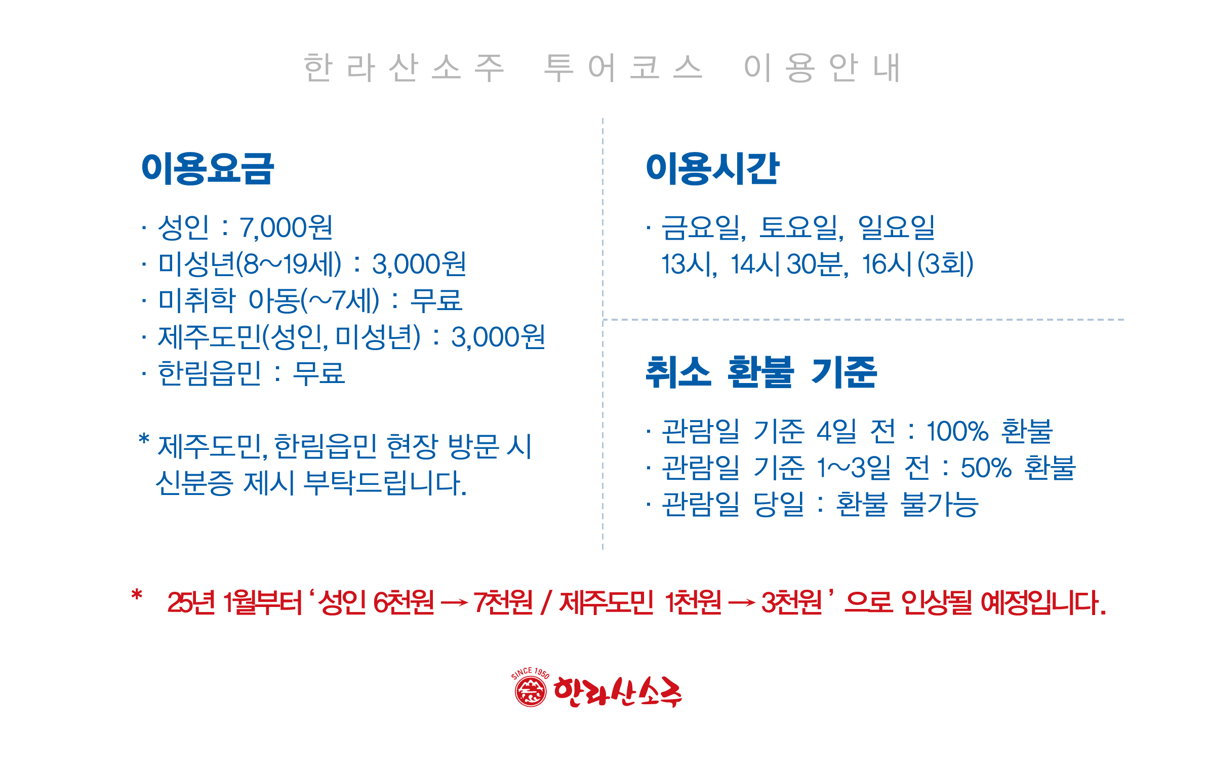 한라산소주