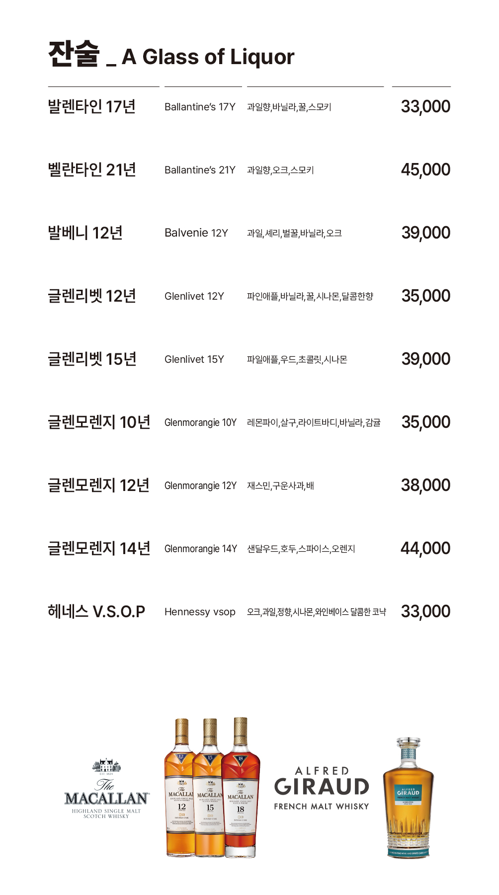 미켈란 바