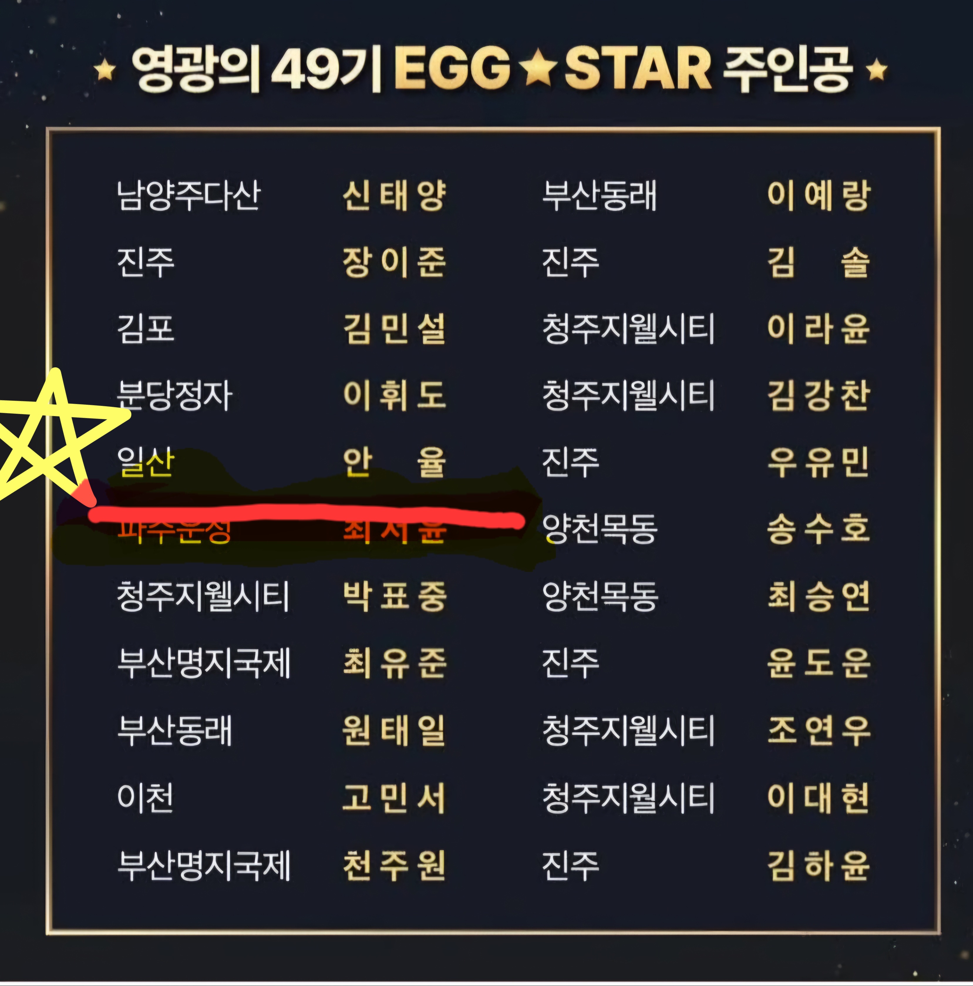 잉글리시에그 일산센터