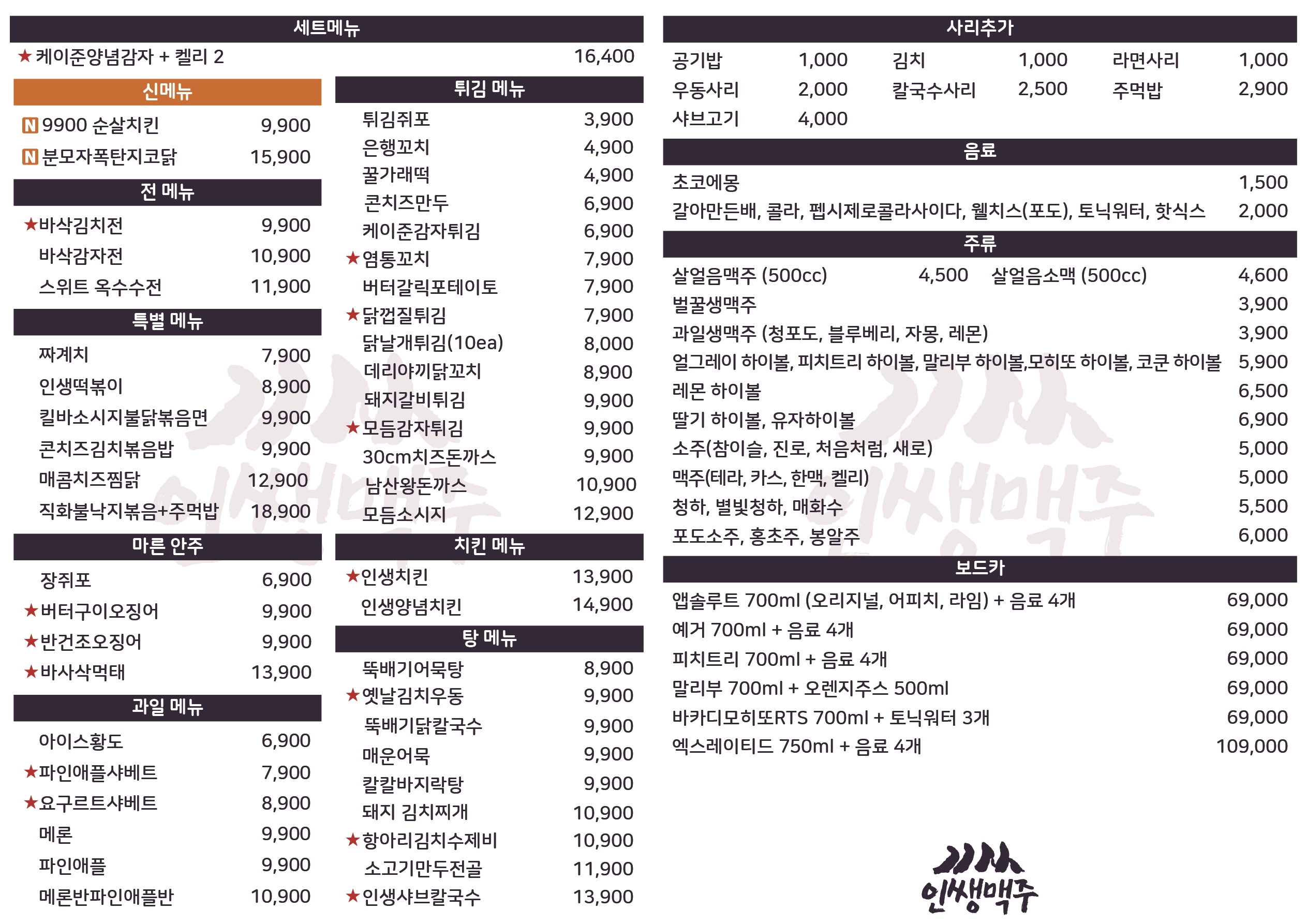 요약 정보 이미지