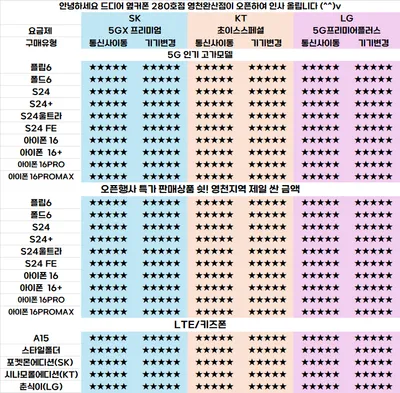 휴대폰성지 옆커폰 완산점