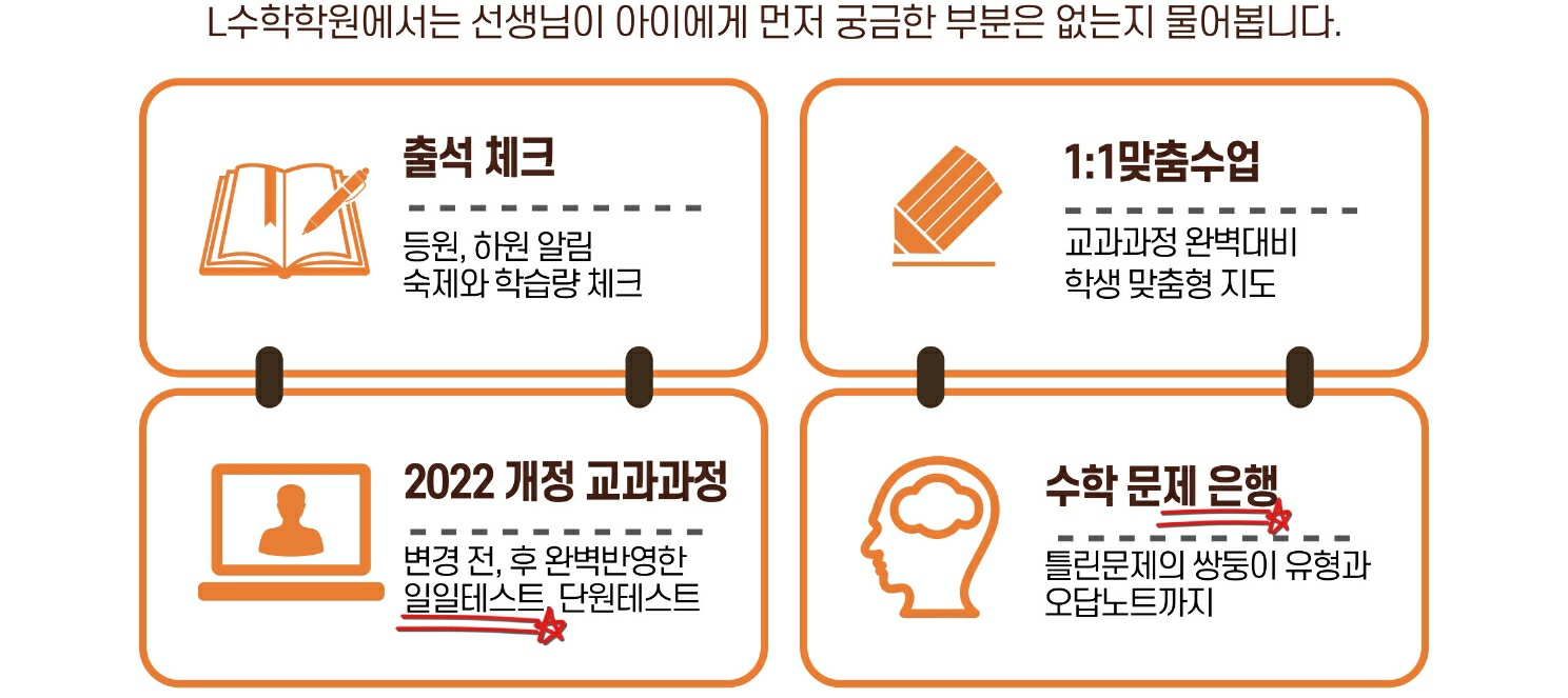 엘수학전문학원 대표 이미지
