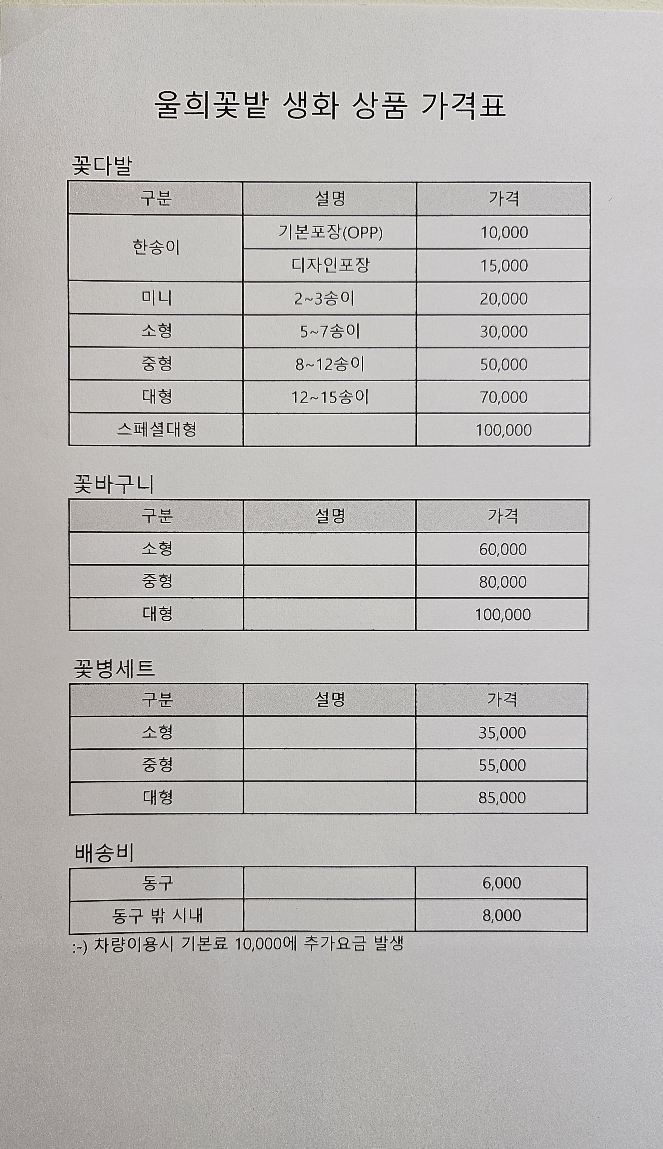 울희꽃밭