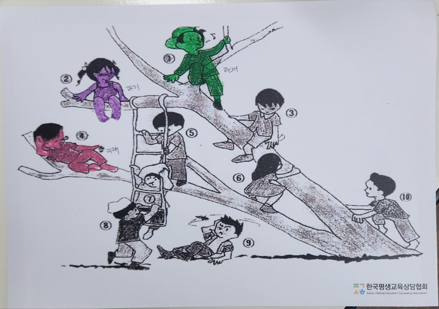 한국평생교육상담협회