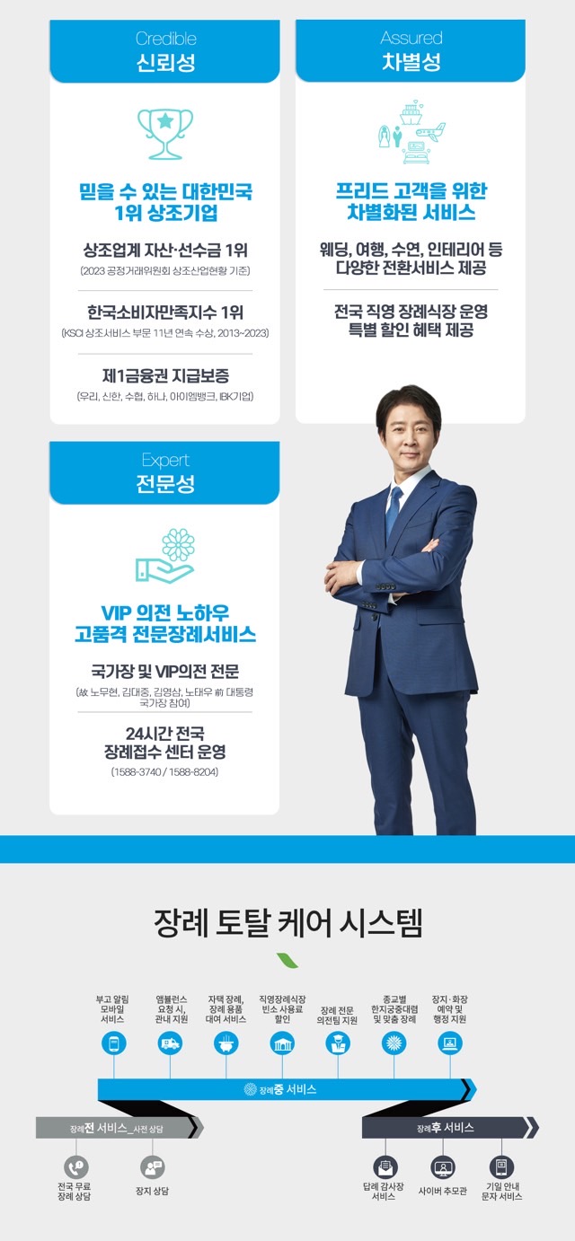 프리드라이프 경인센터