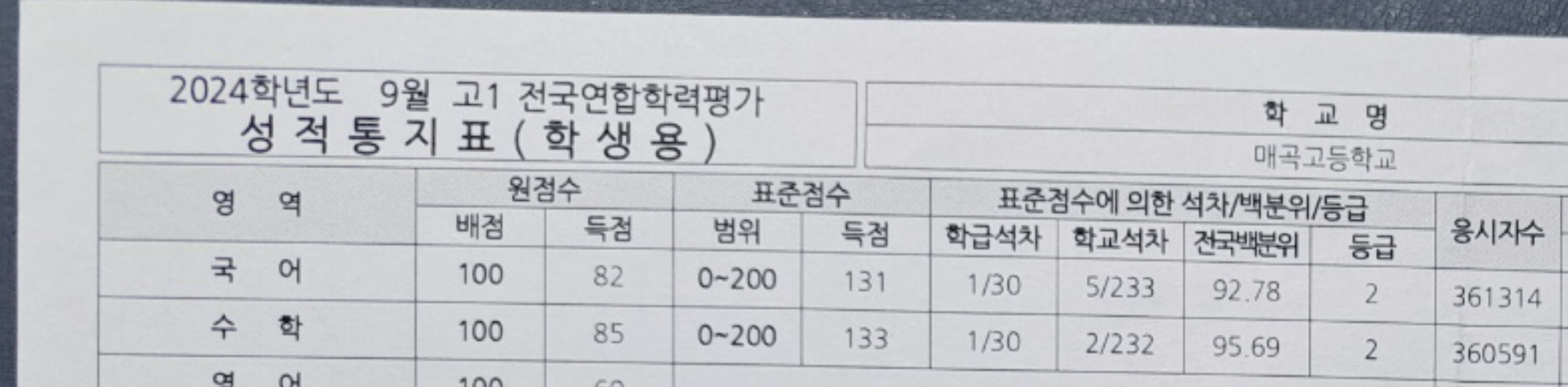 선우인수학교습소