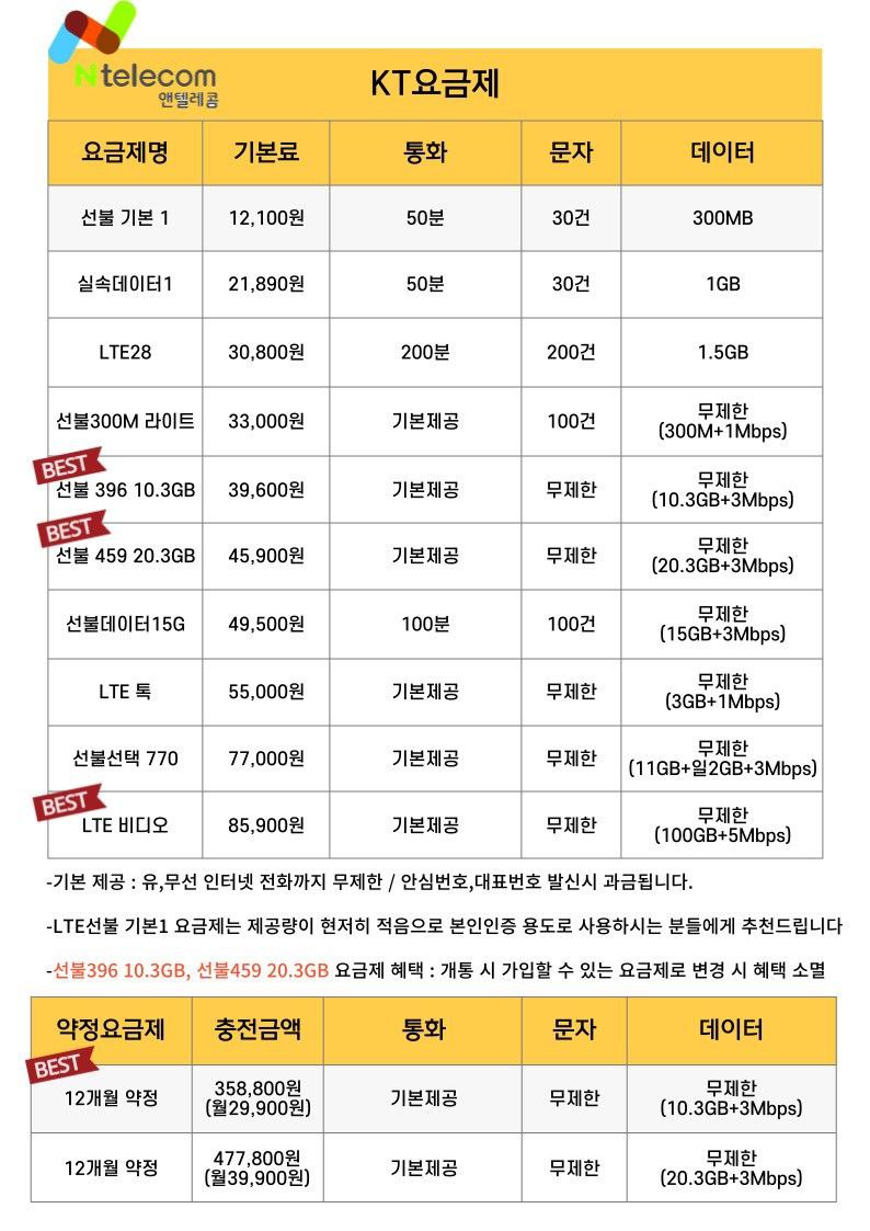 앤텔레콤 구리선불폰