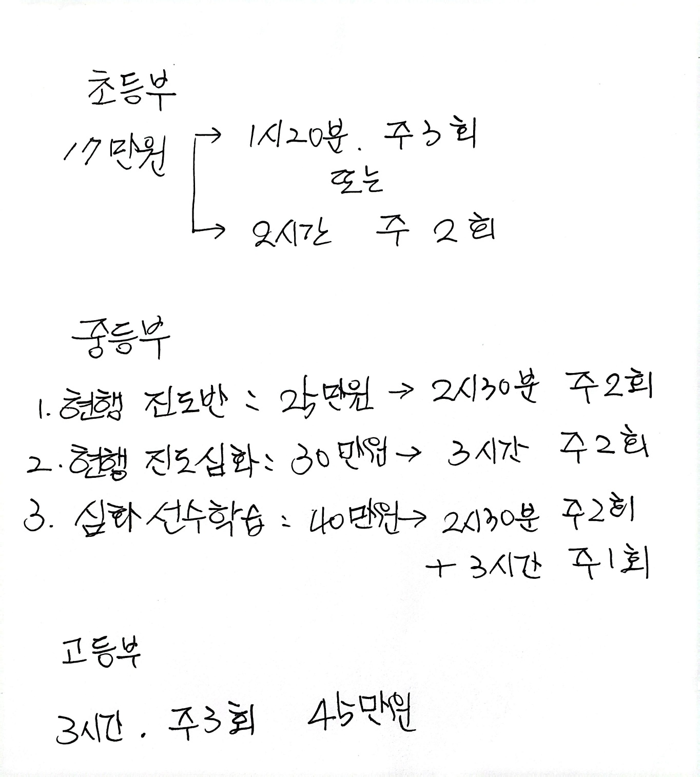 권선생수학교습소