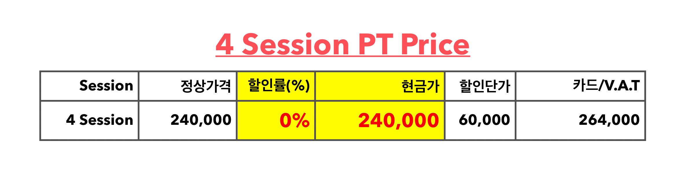팀 뉴비짐