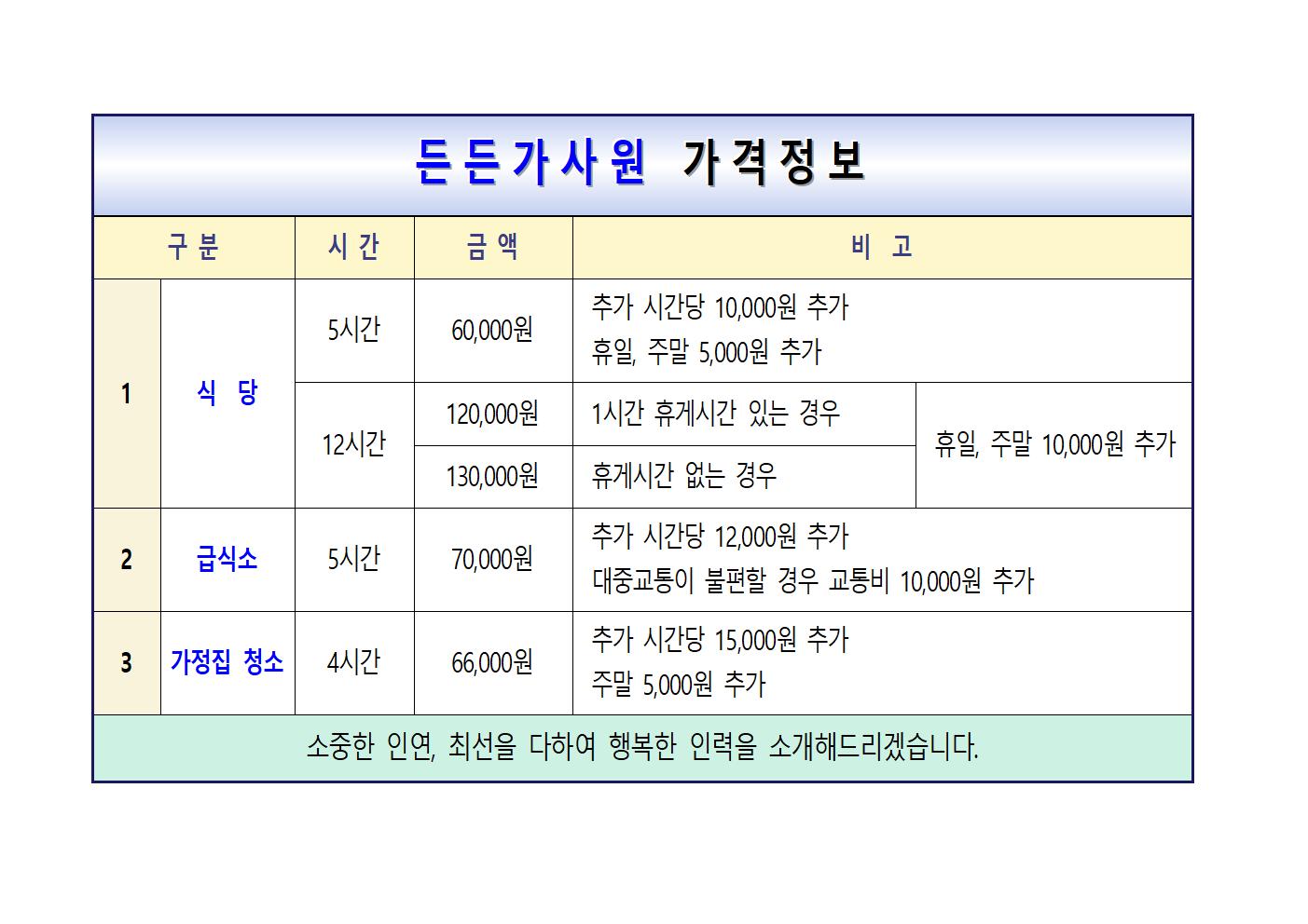 든든가사원