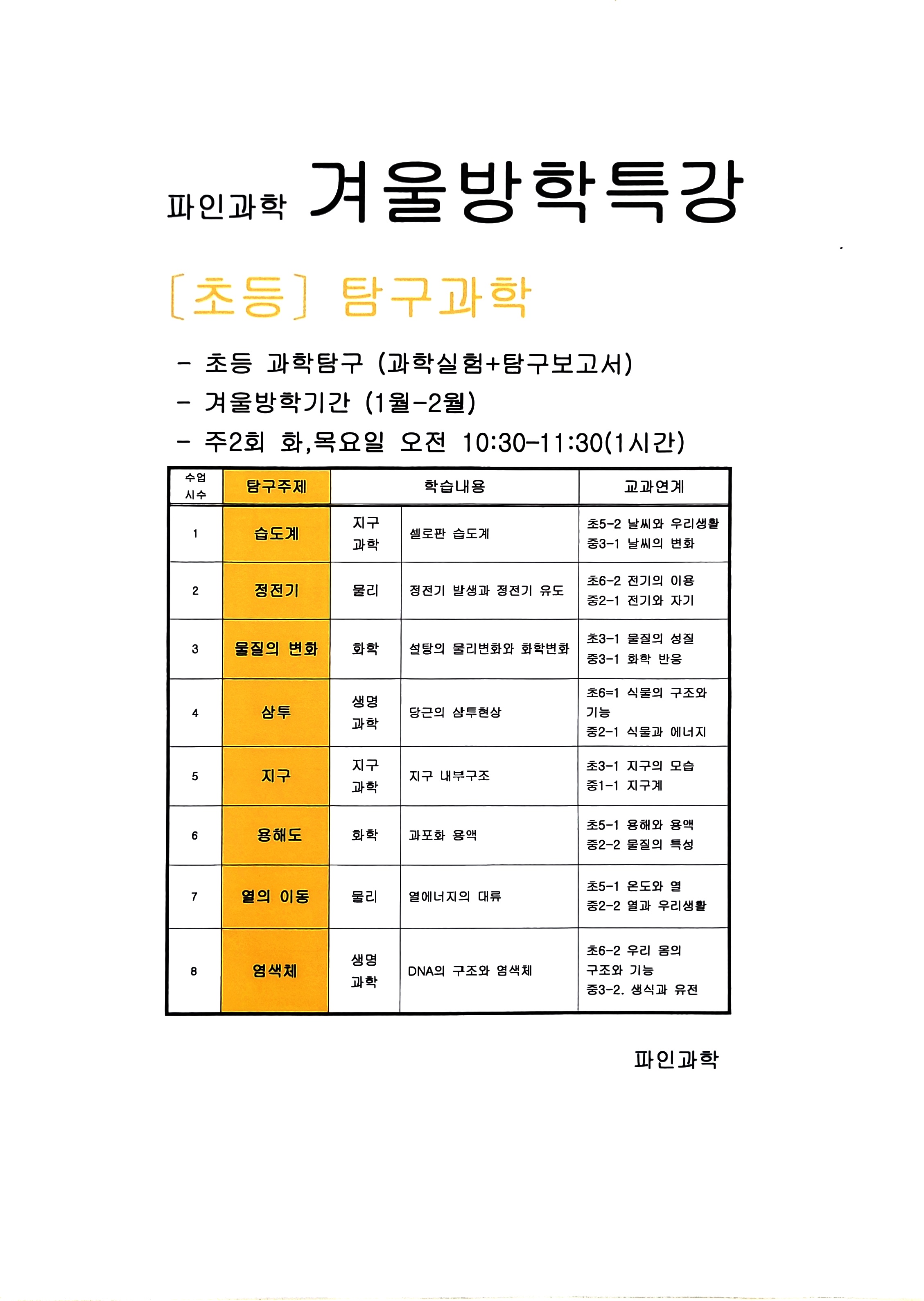 파인과학교습소