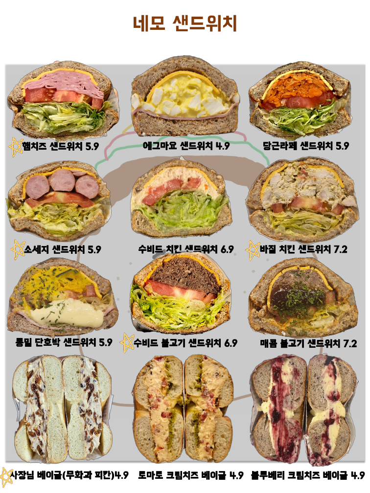네모샌드위치&동그라미쿠키 신월성점
