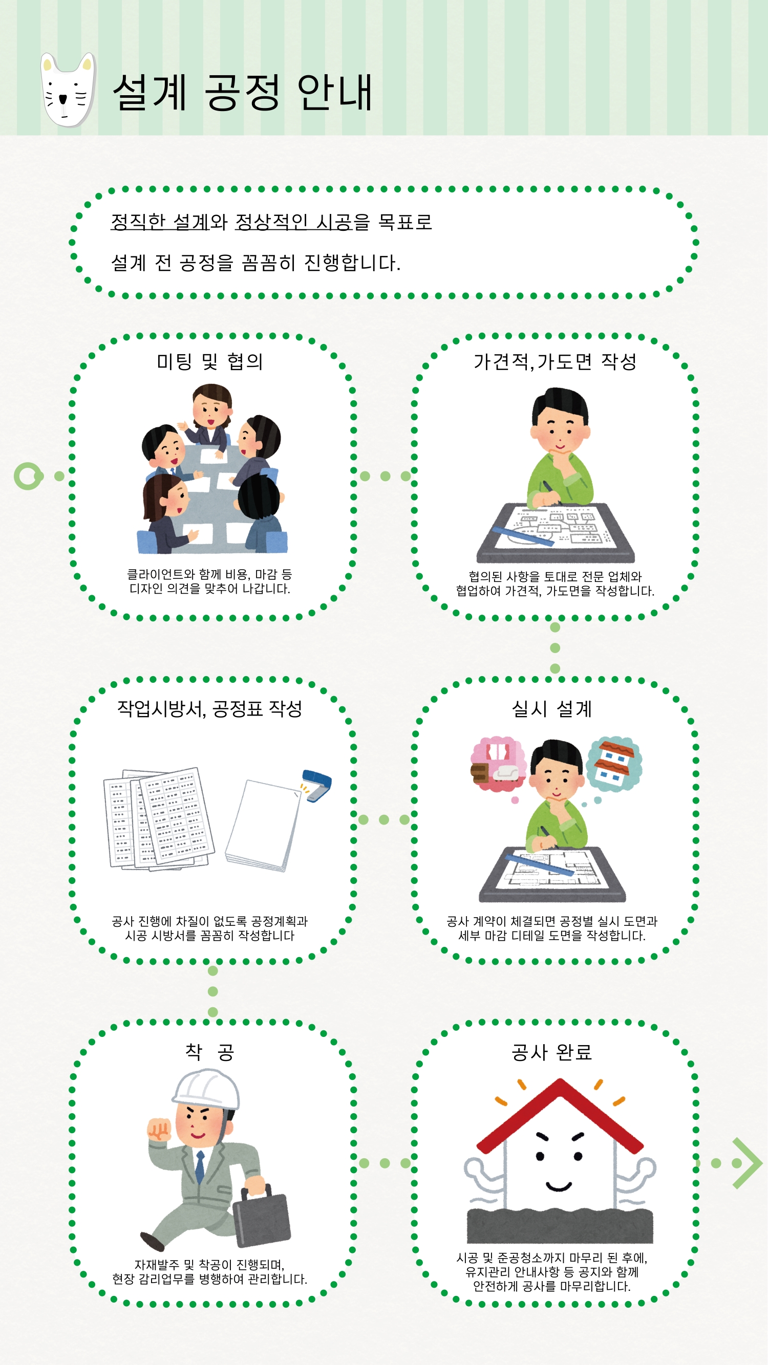 신구디자인건축