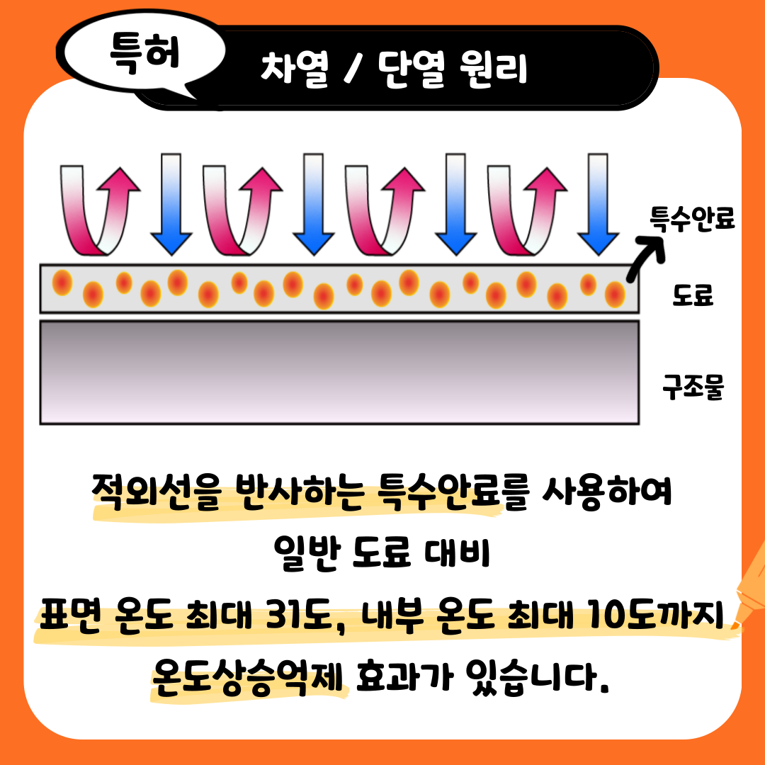 우성이앤지