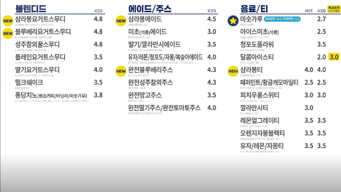 빽다방 시흥배곧한라점