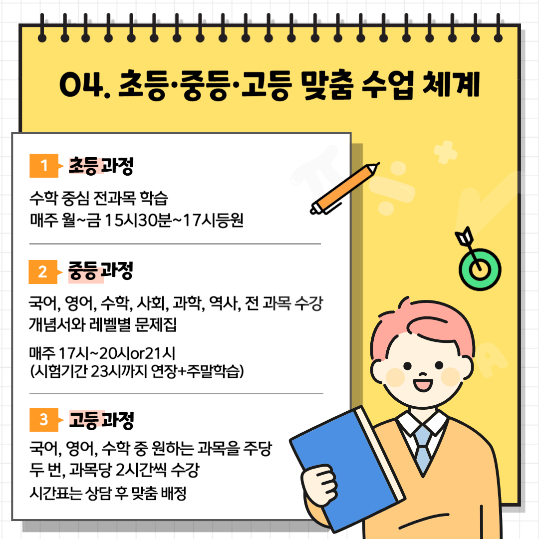 중앙입시학원