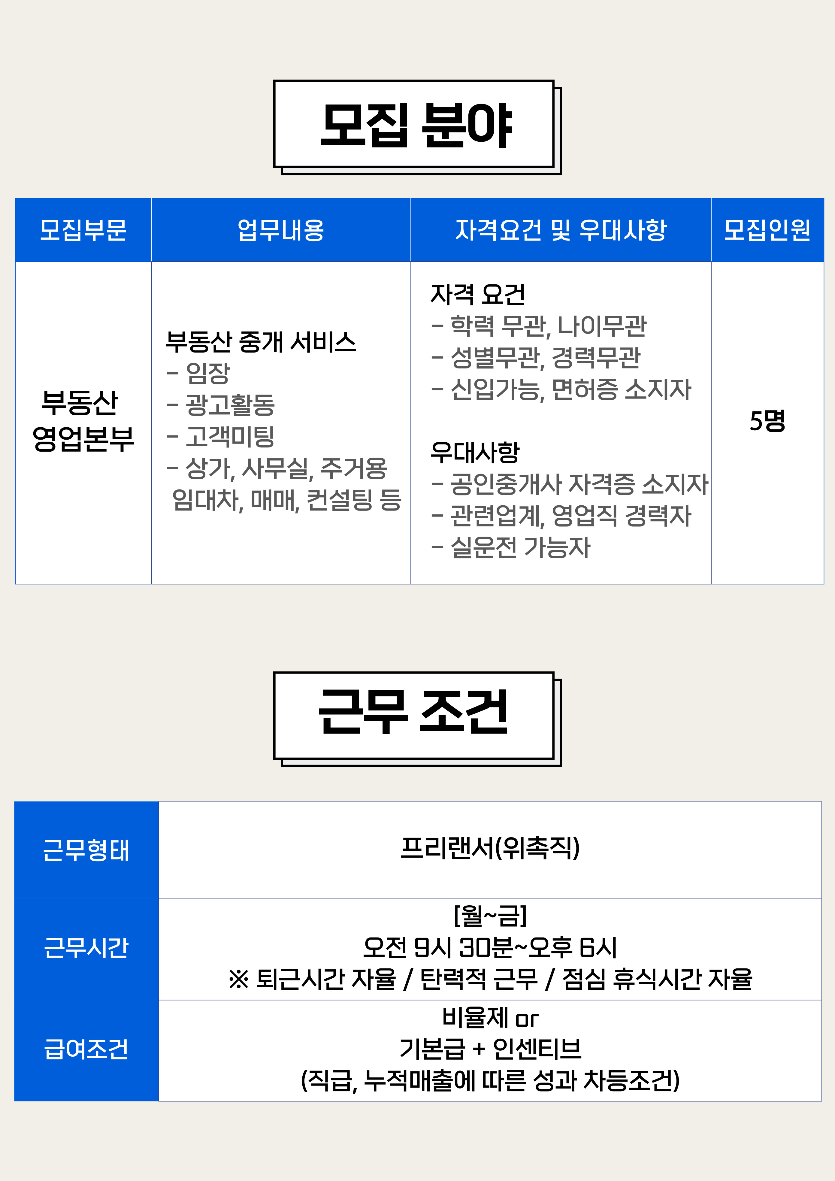 엠앤제이부동산중개법인 대표 이미지