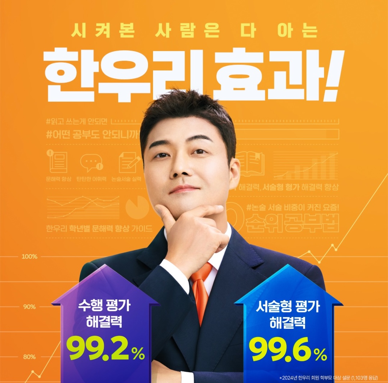 한우리독서토론논술 양천목동13단지독서교실