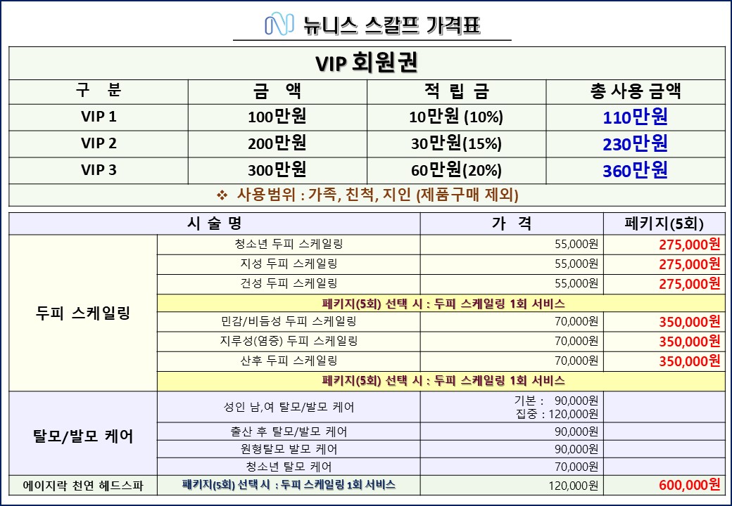 뉴니스스킨앤스칼프