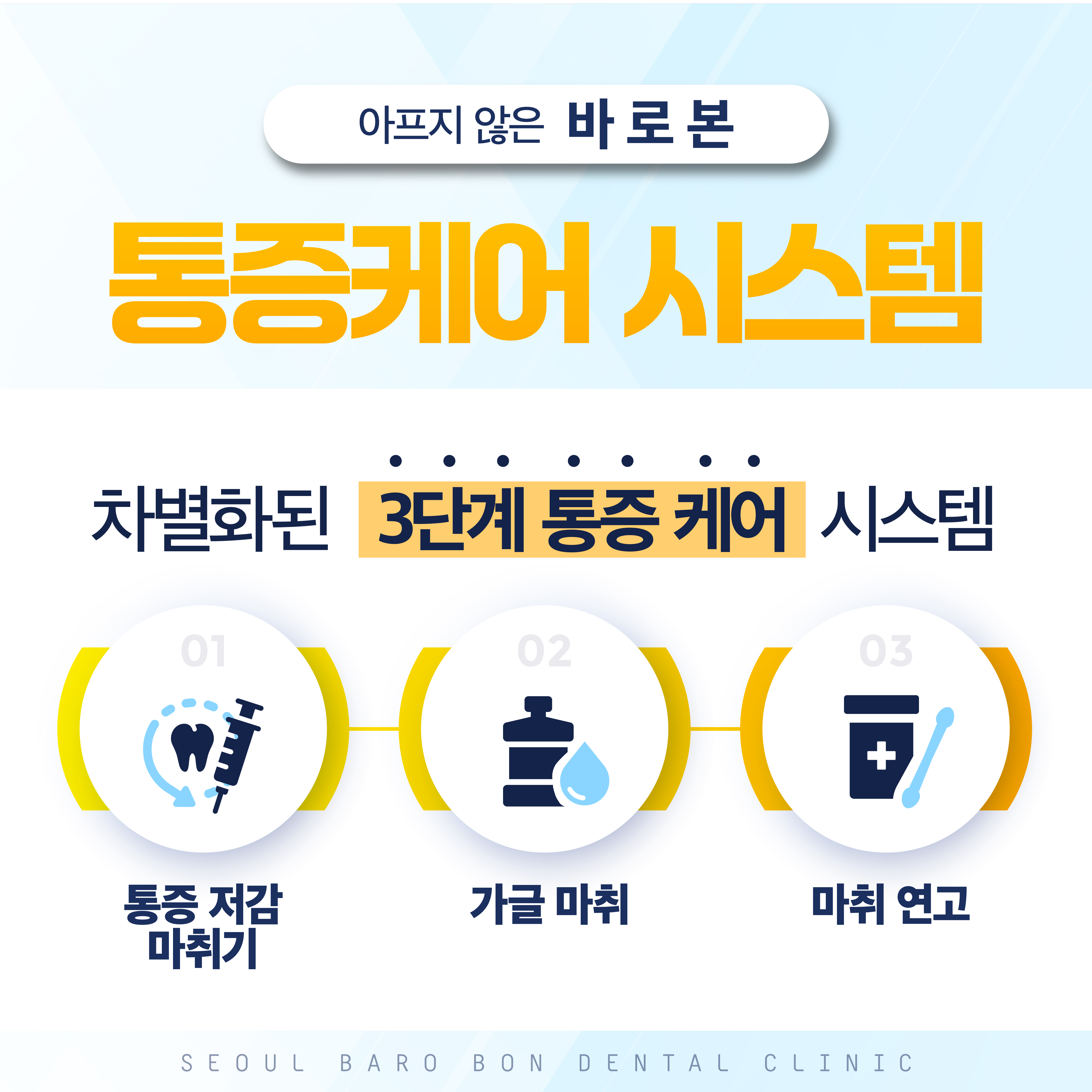 서울바로본치과의원 성남 대표 이미지