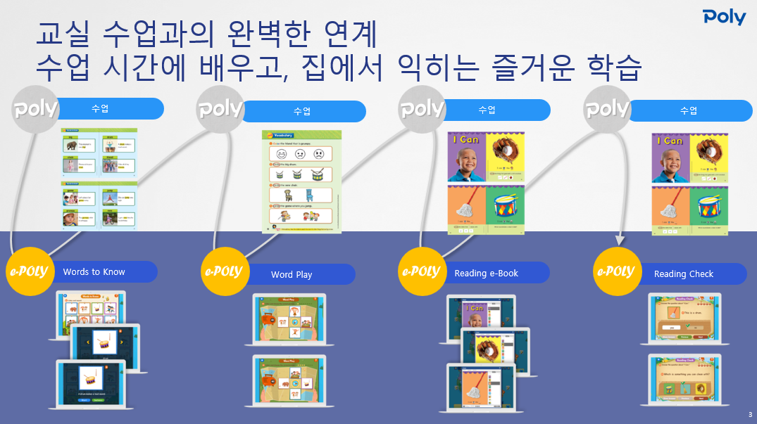 폴리어학원 달서캠퍼스