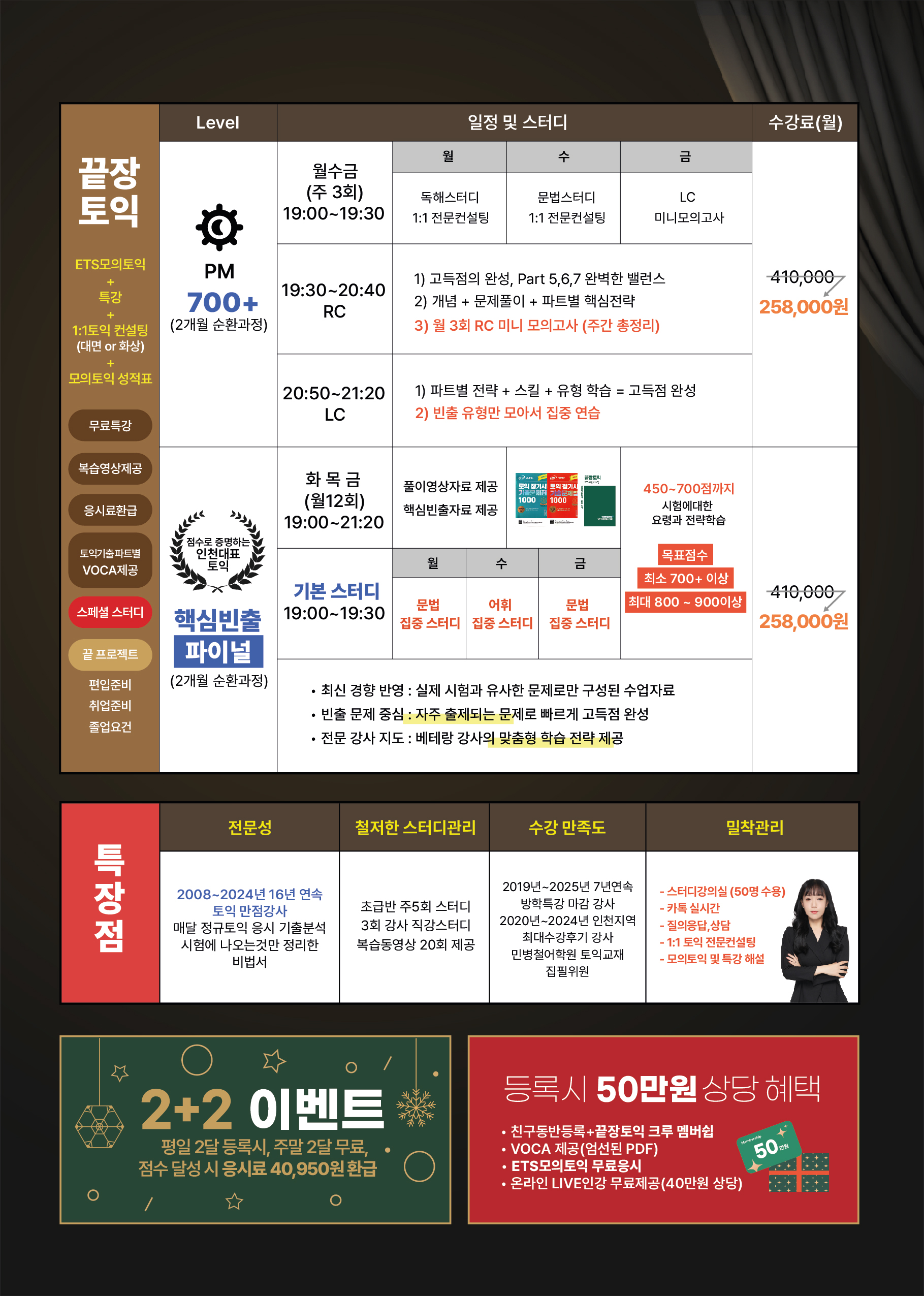 민병철어학원 주안점
