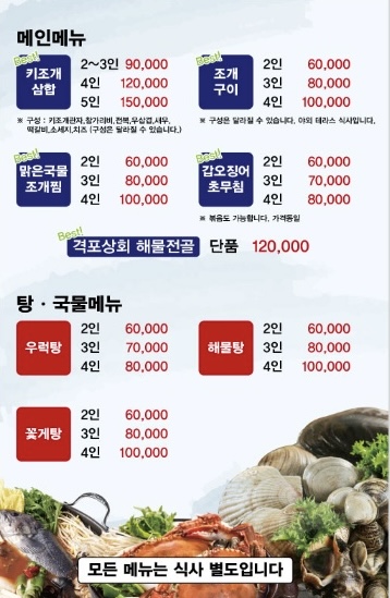 격포상회