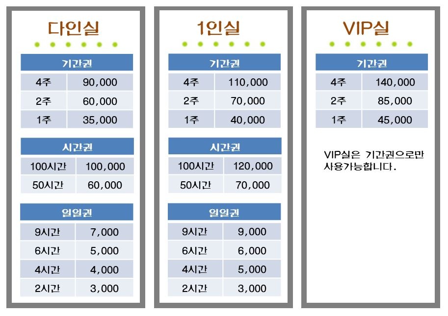 코아프리미엄독서실 무거장검점
