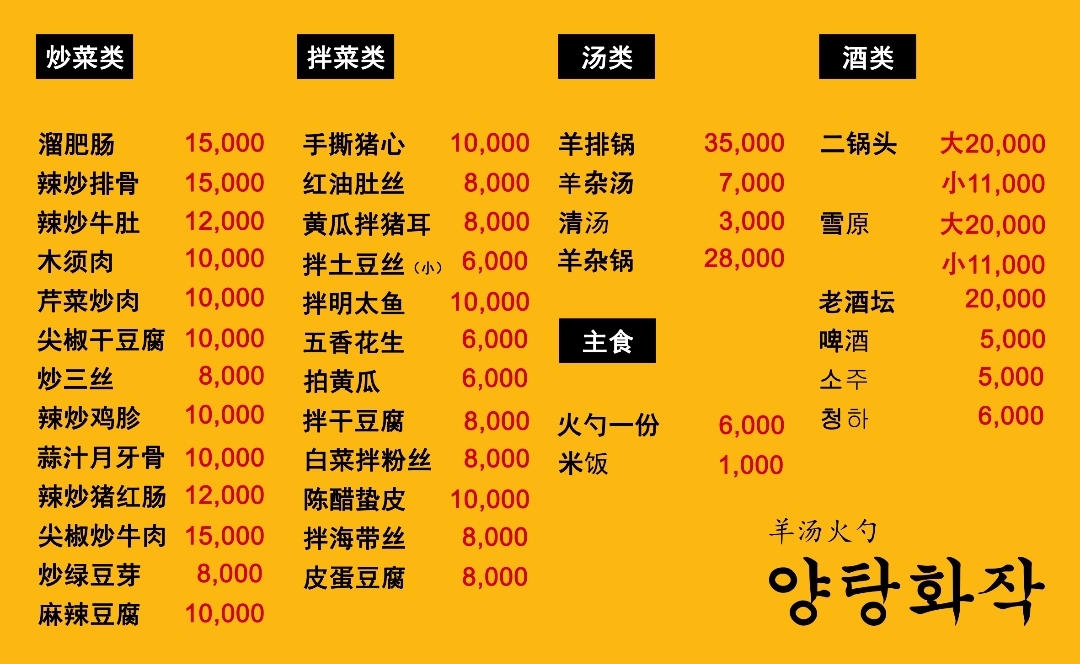 양탕화작