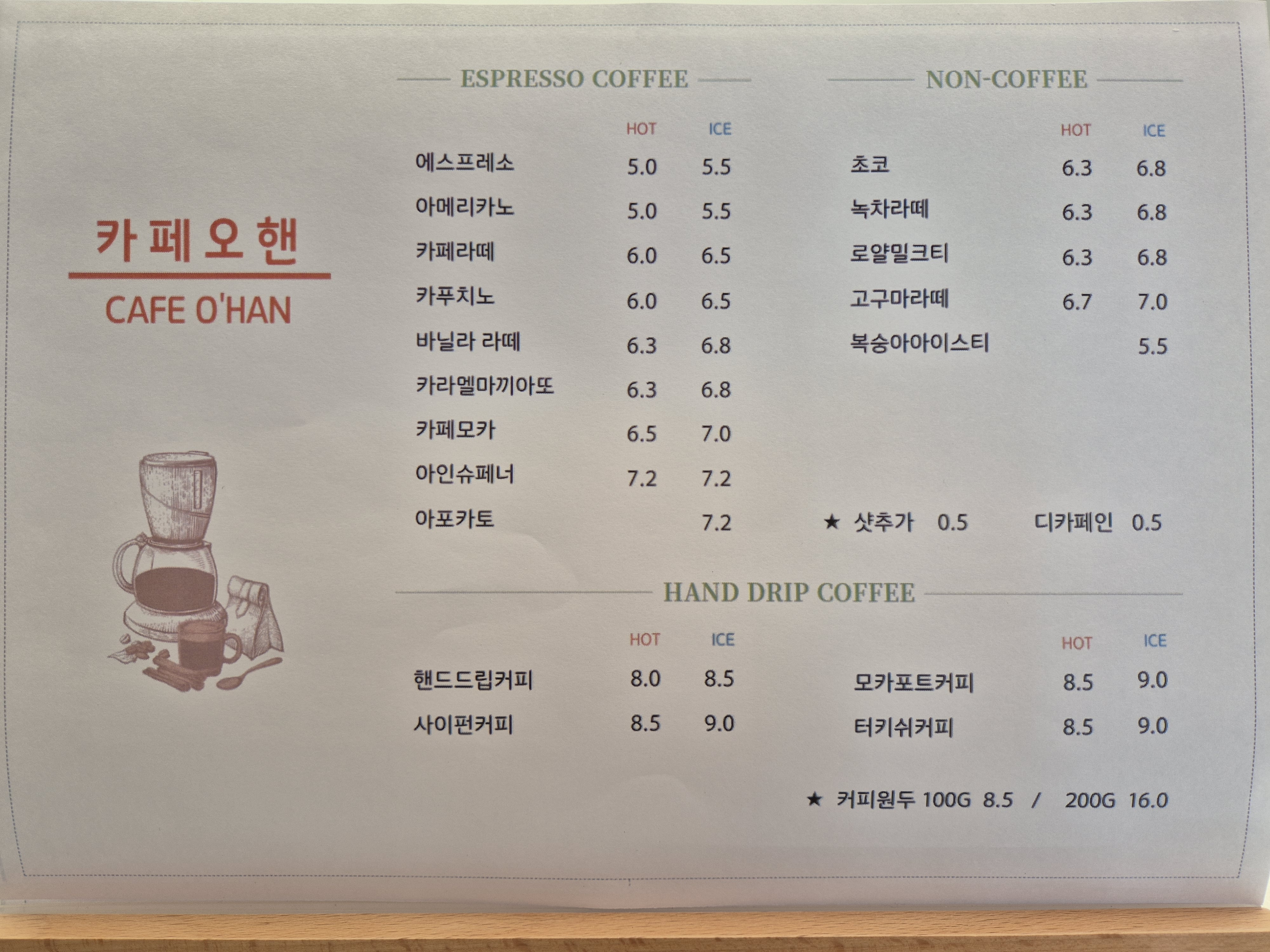카페오핸