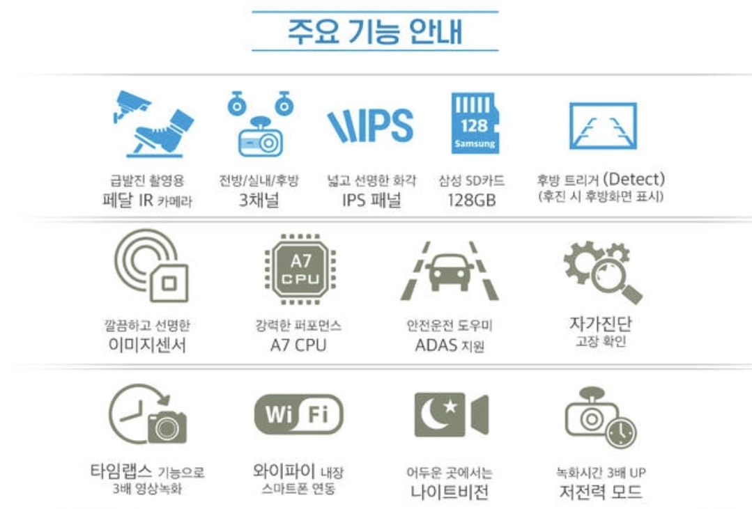 에스앤디