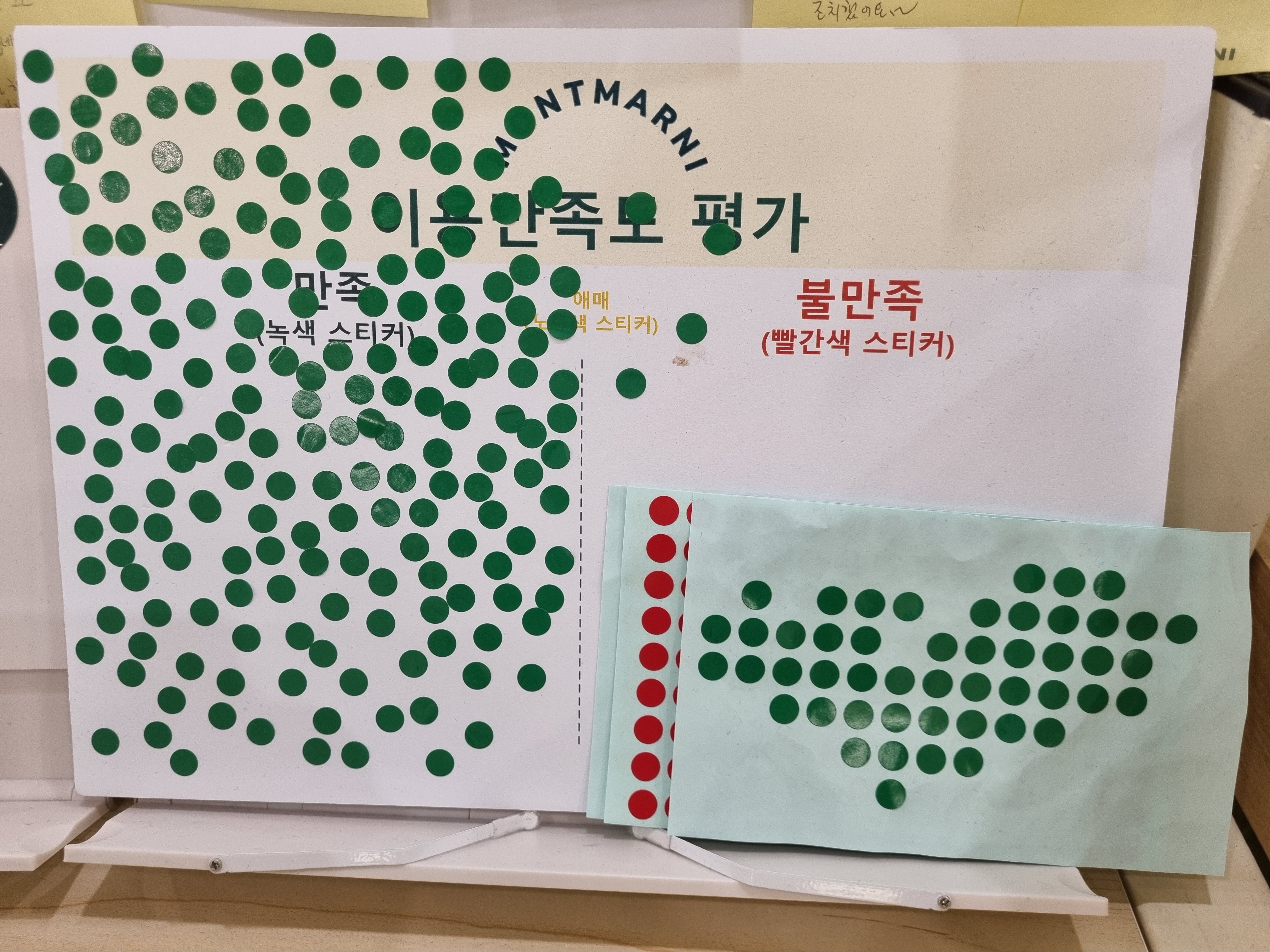 몽마르니 이미지