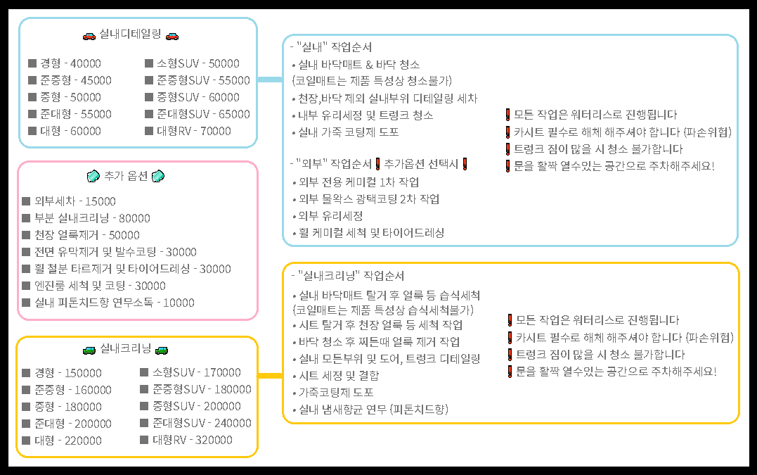 더디테일러