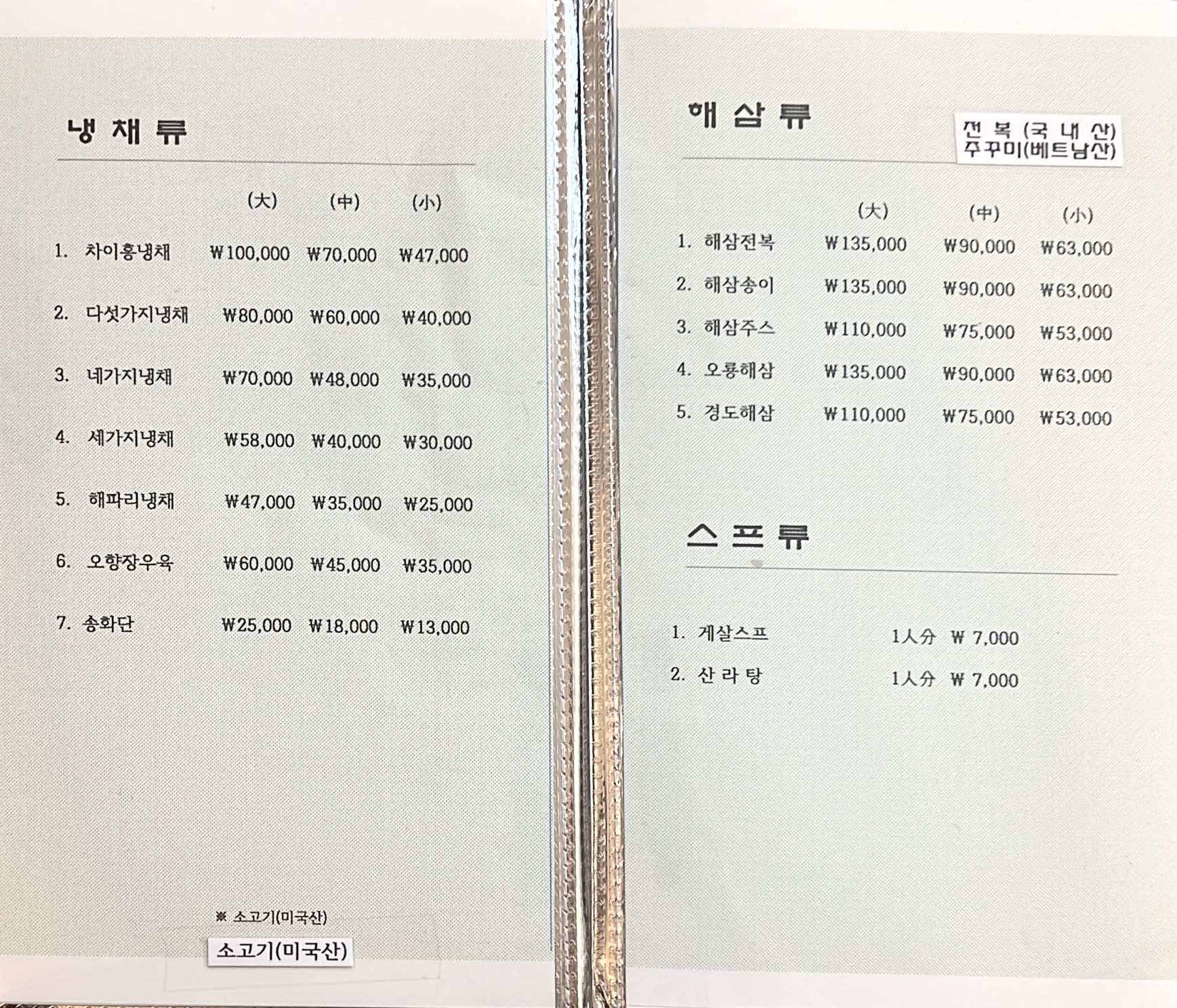 차이홍여의도역지점