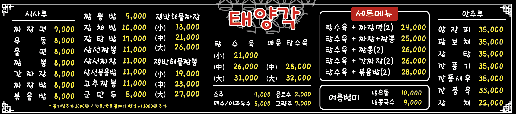 태양각