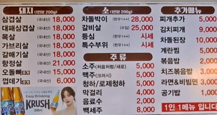 신용정육점식당