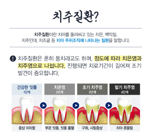 더편한치과의원 대표 이미지