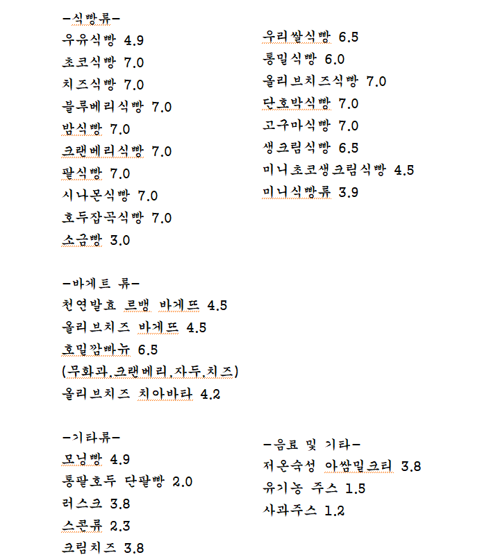 리드브레드 석계역점