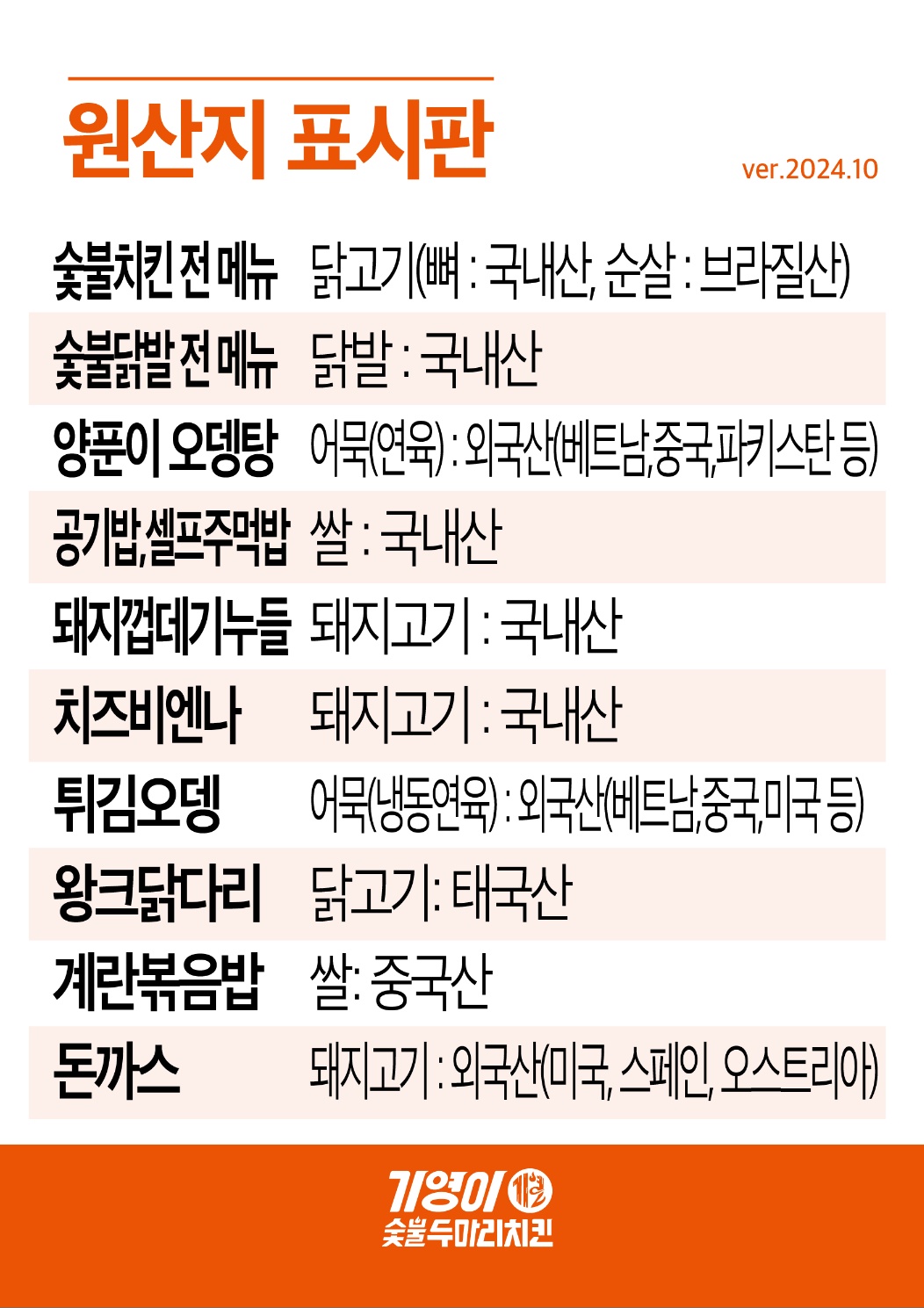기영이 숯불두마리치킨 제주이도점