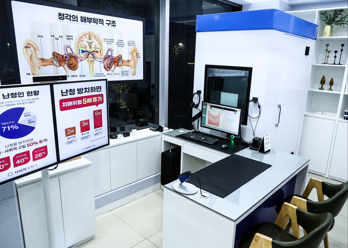 다비치히어링 옥천오거리점 대표 이미지