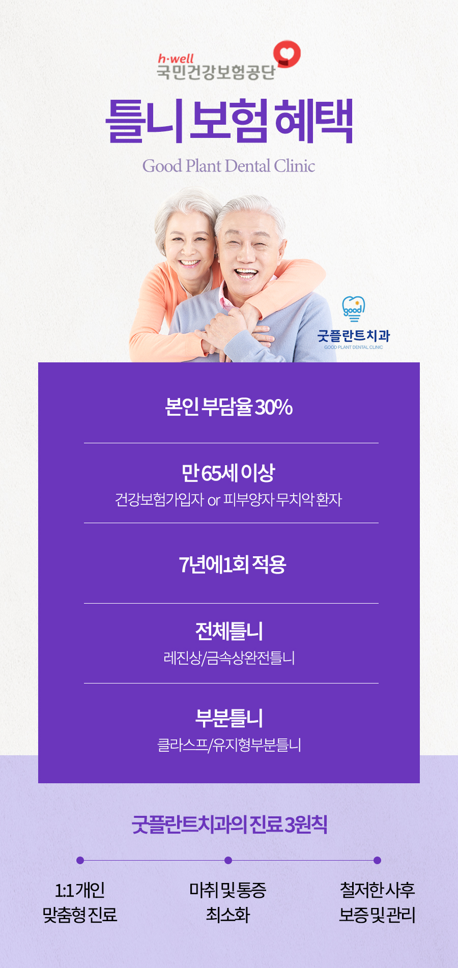 굿플란트치과의원